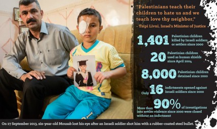 palestinian-children-infographic